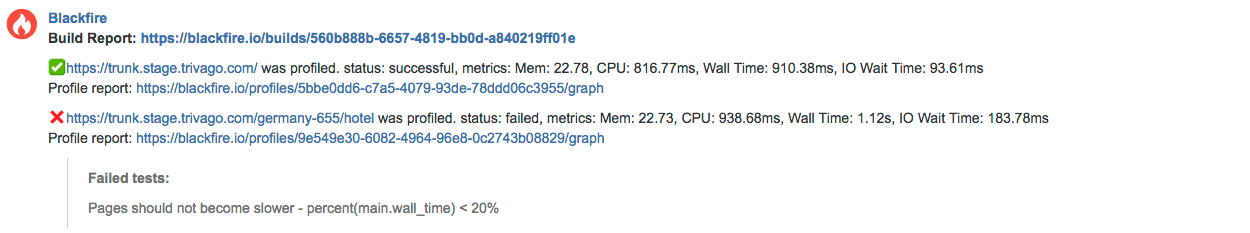 Pull Request example comment by blackfire-proxy with failed tests