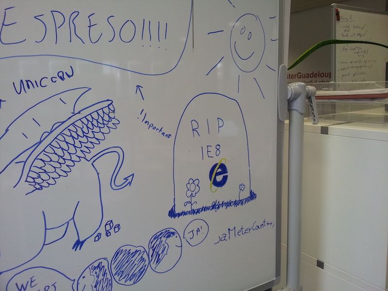 Office art at trivago. Credit goes to Tom D. and Will Office art at trivago. Credit goes to Tom D. and Will