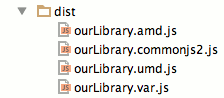Output files in the 'dist' directory Output files featuring various formats