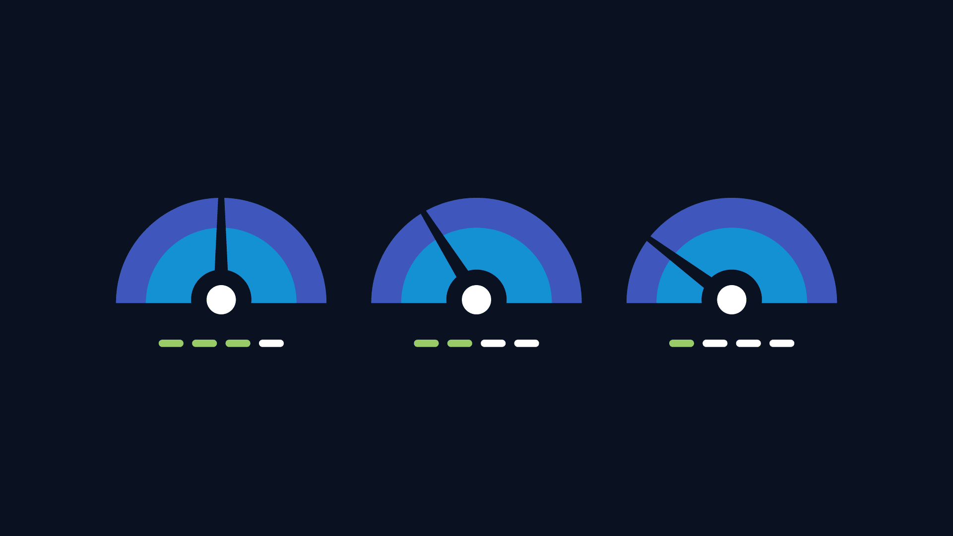 Read How to substantially slow down your Node.js server