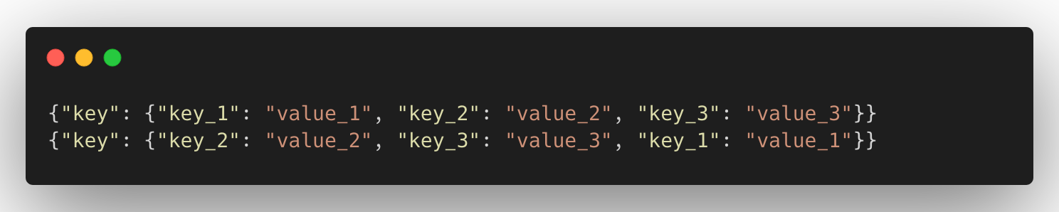 Sample Snapshot Record
