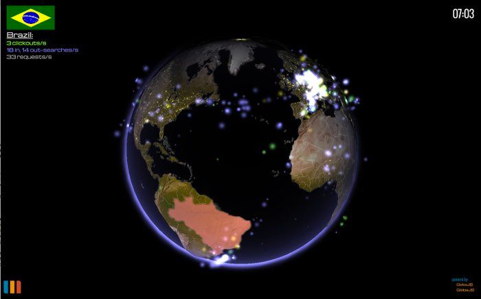 trivago traffic visualized trivago traffic visualized