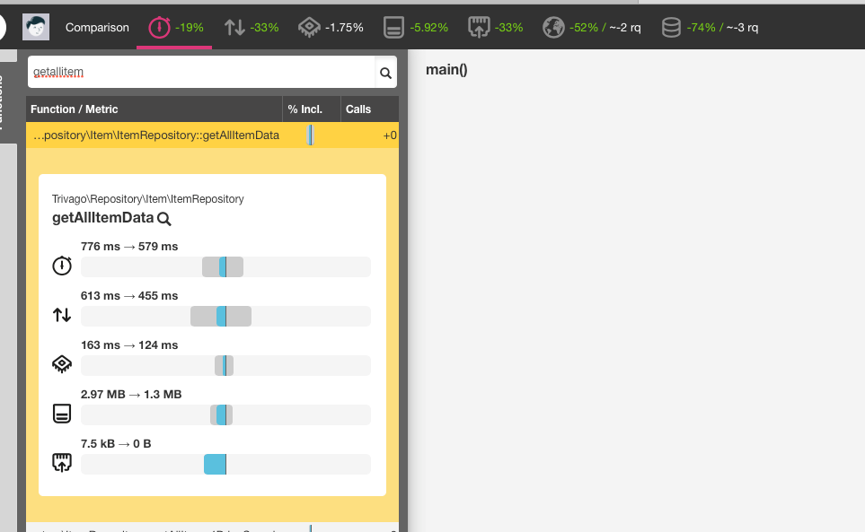 Difference between master and our dev branch in Blackfire