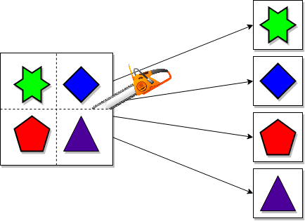 Splitting a monolith