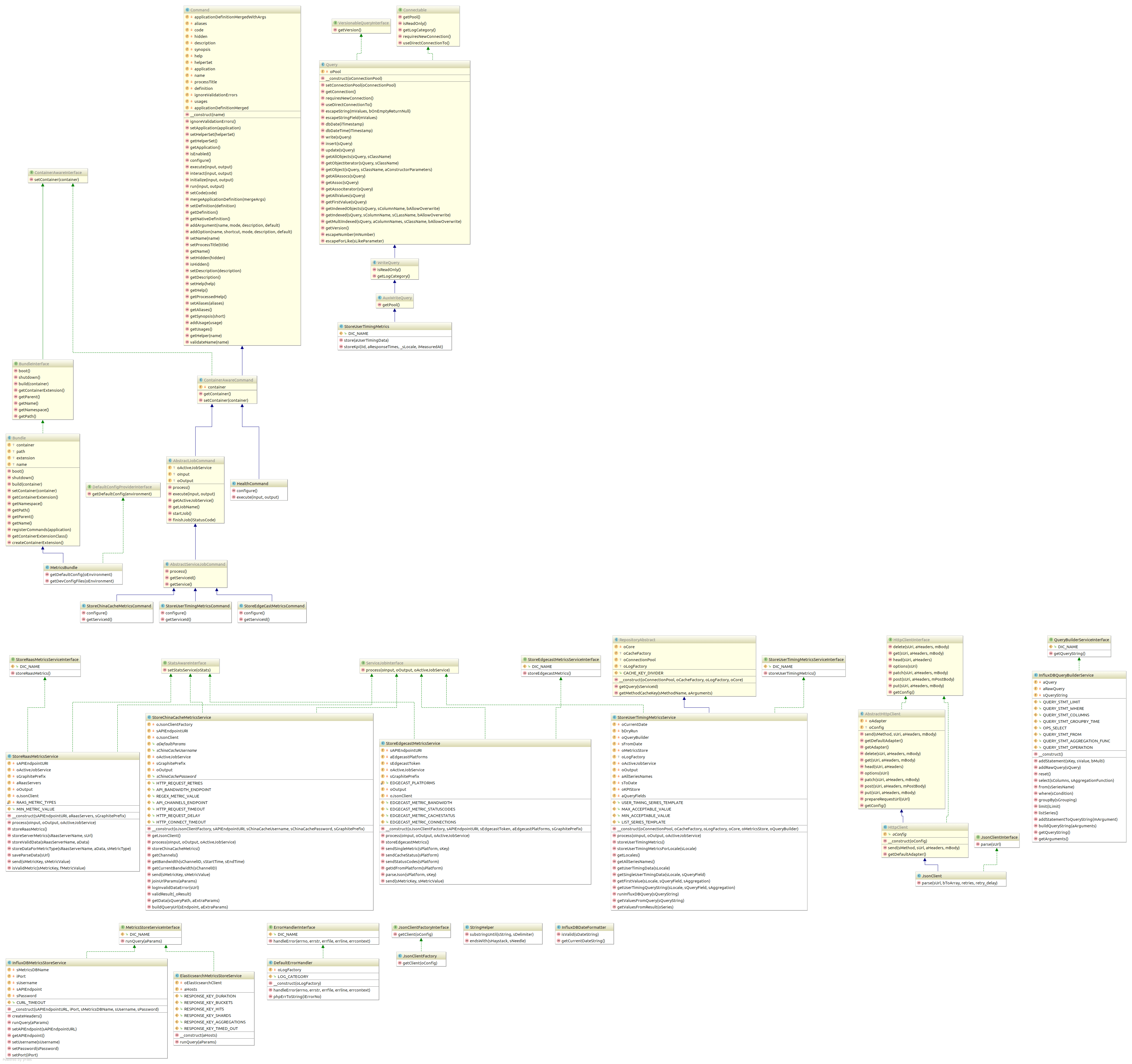 Figure 01: The Monolith