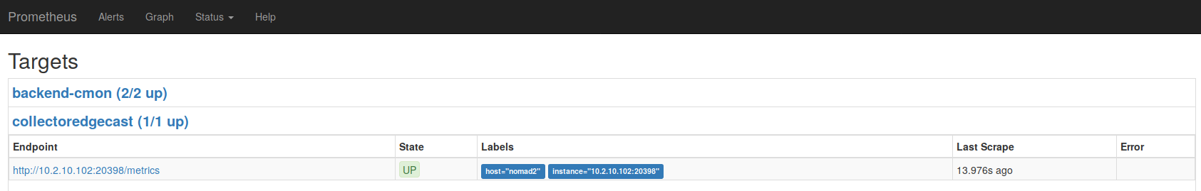 Prometheus Targets Prometheus Targets