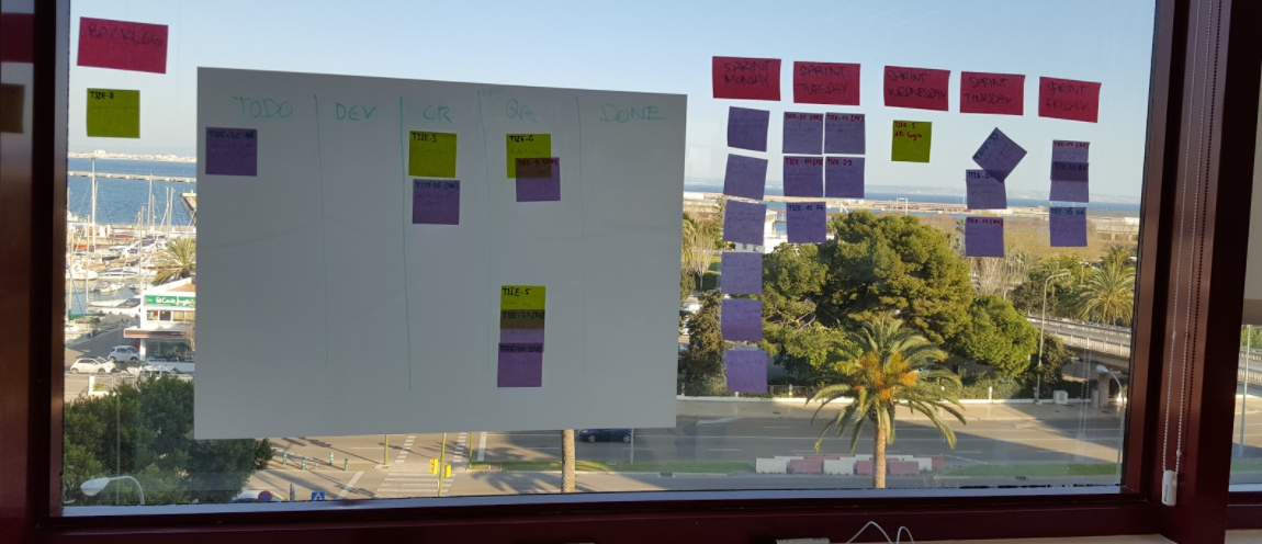 kanban_board