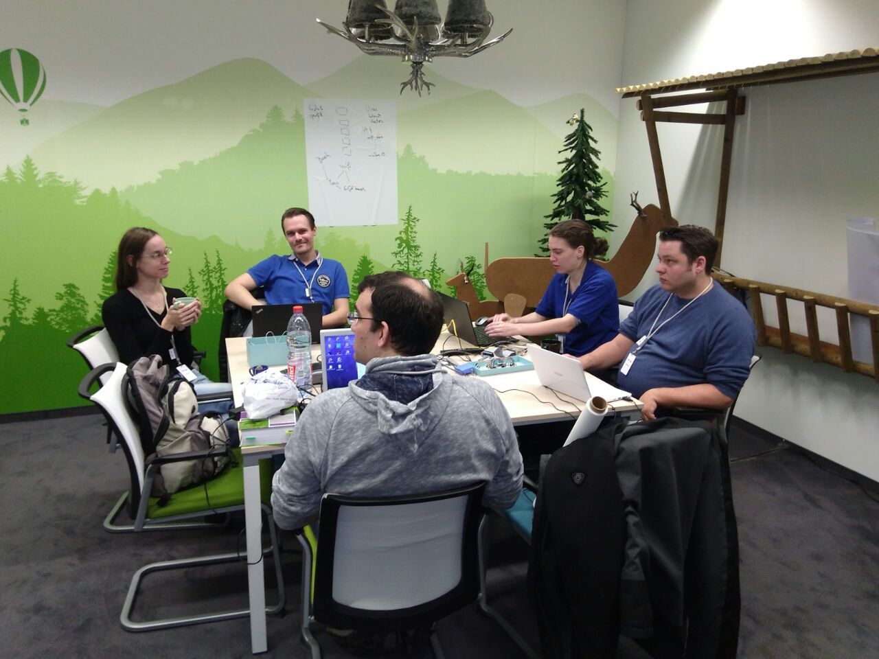 Teams The working group-1 is working on their projects.